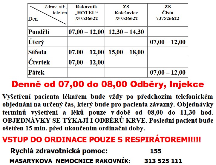 Ordinační hodiny Čistá